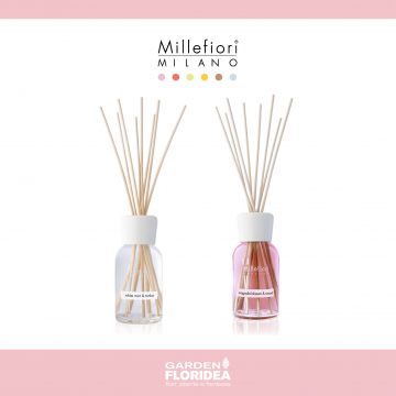 Scopri le due nuove fragranze Millefiori Milano!